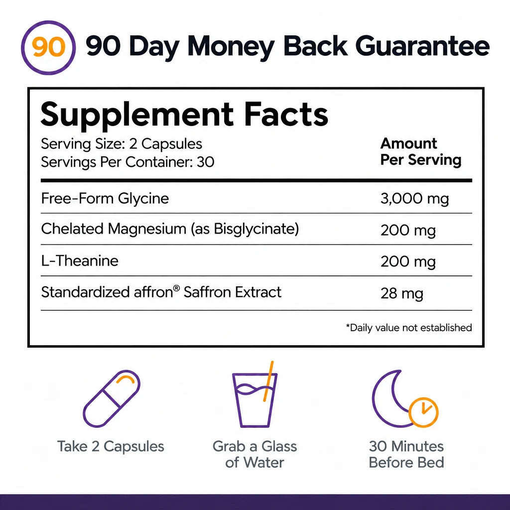 Supplement Facts and 90 Day Money Back Guarantee
